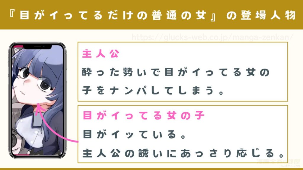 漫画『目がイってるだけの普通の女』の登場人物