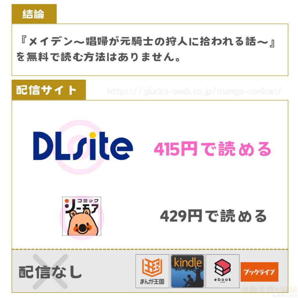 メイデン・春～元騎士の狩人と元娼婦の話～