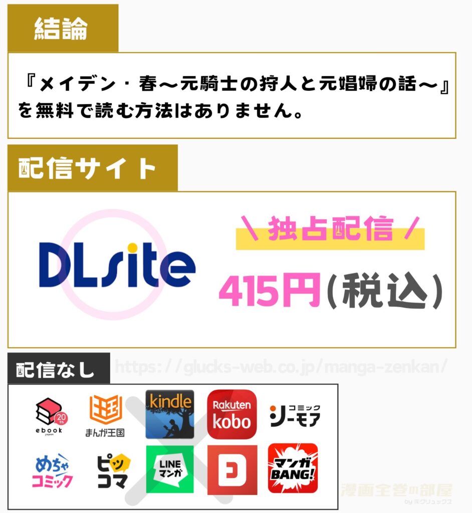 メイデン・春~元騎士の狩人と元娼婦の話~