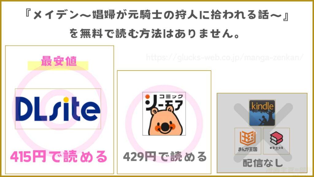 漫画『メイデン・春～元騎士の狩人と元娼婦の話～』を無料で読めるサイトやアプリを調査