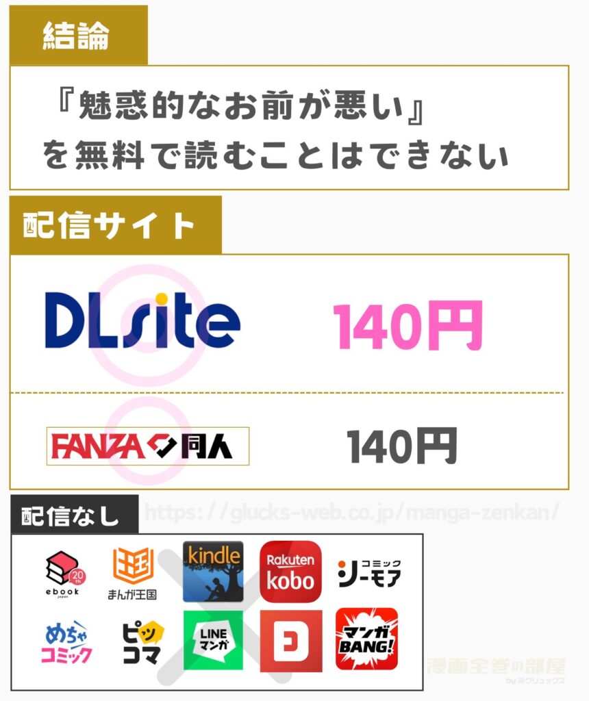 魅惑的なお前が悪い