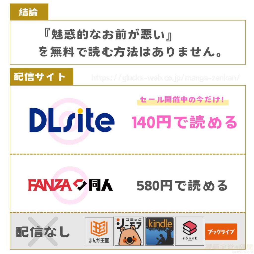 魅惑的なお前が悪い