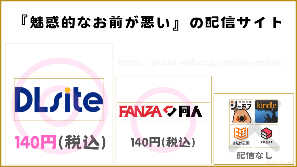 『魅惑的なお前が悪い』を無料で読める漫画アプリやサイトを調査