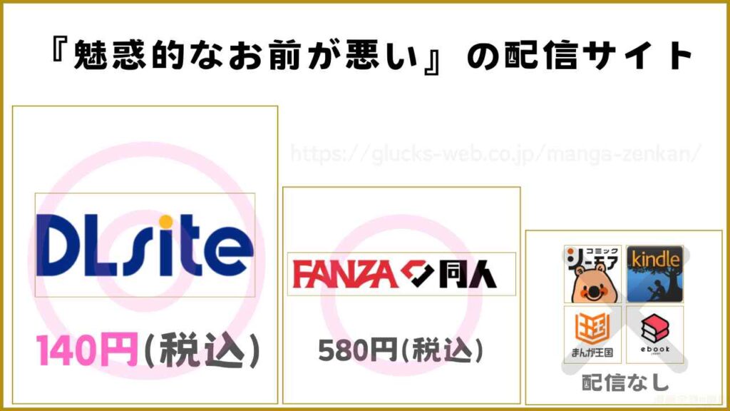 『魅惑的なお前が悪い』を無料で読める漫画アプリやサイトを調査
