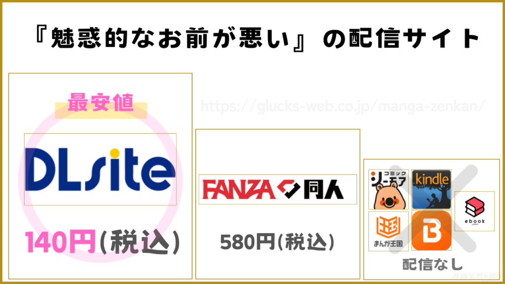 『魅惑的なお前が悪い』を無料で読める漫画アプリやサイトを調査