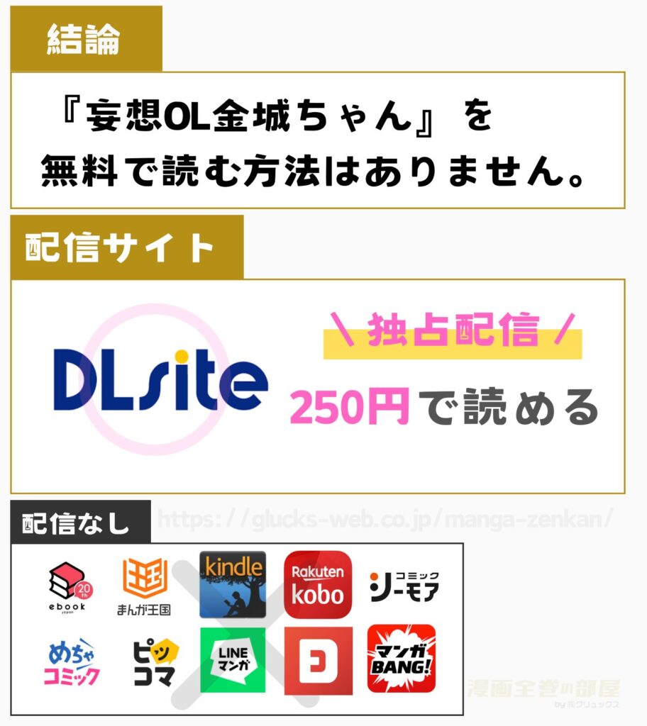 妄想OL金城ちゃん~片想い中の納屋くんに癖バレしました~