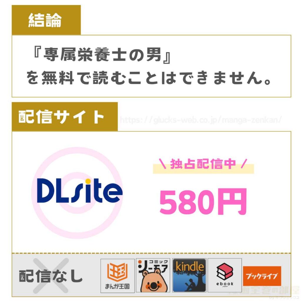 専属栄養士の男