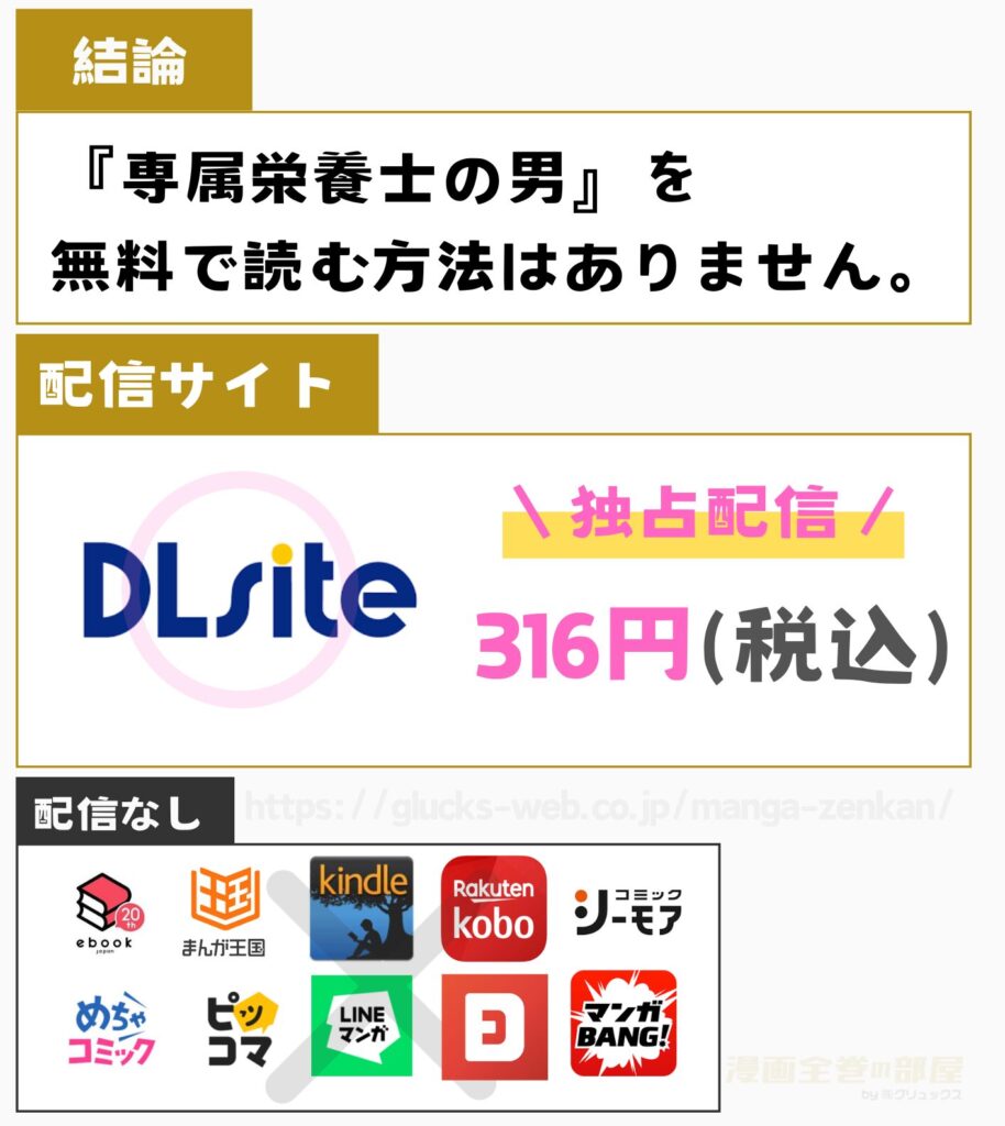 専属栄養士の男
