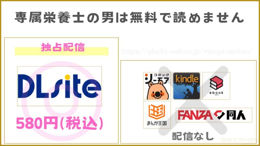 漫画『専属栄養士の男』を無料で読めるサイトやアプリを調査