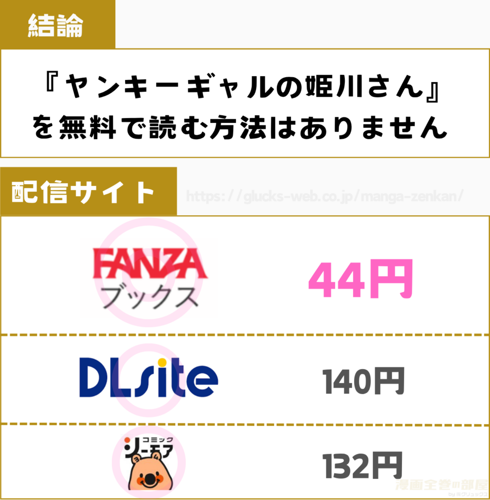 ヤンキーギャルの姫川さん