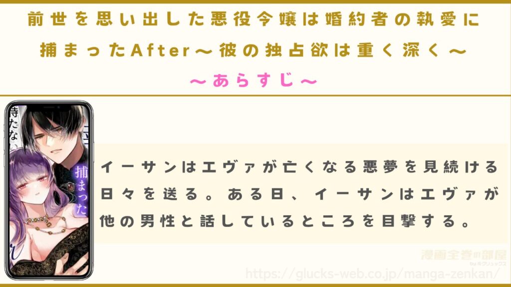漫画『前世を思い出した悪役令嬢は婚約者の執愛に捕まったAfter~彼の独占欲は重く深く~』のあらすじ