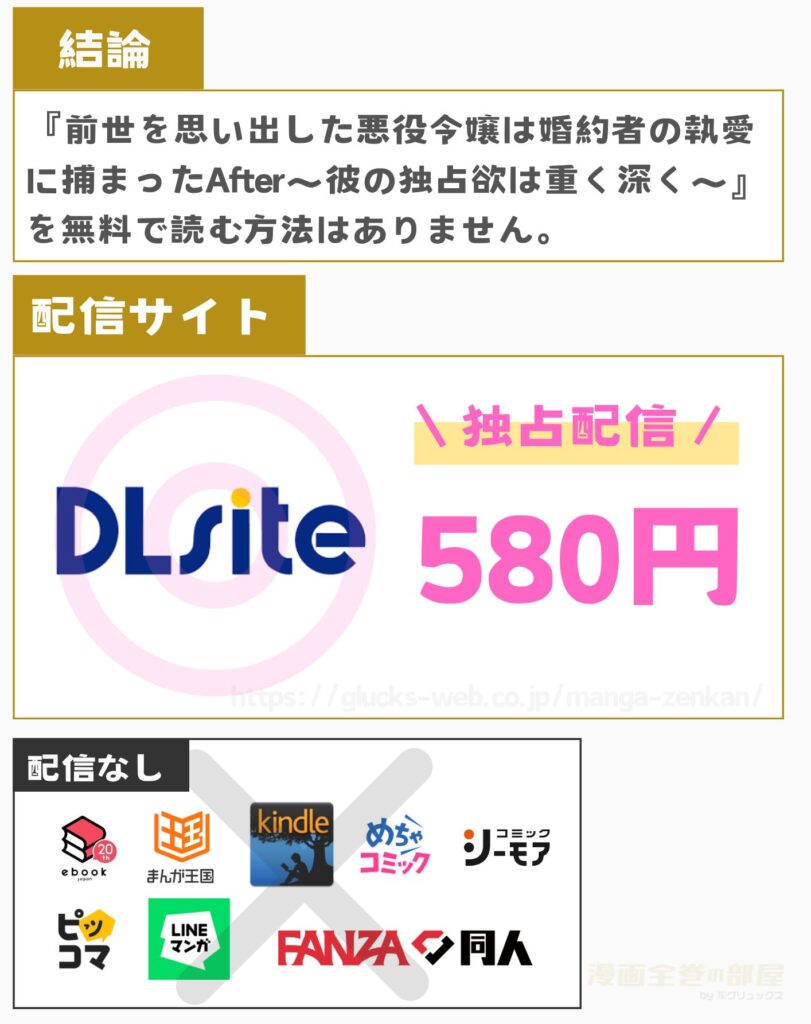 前世を思い出した悪役令嬢は婚約者の執愛に捕まったAfter～彼の独占欲は重く深く～