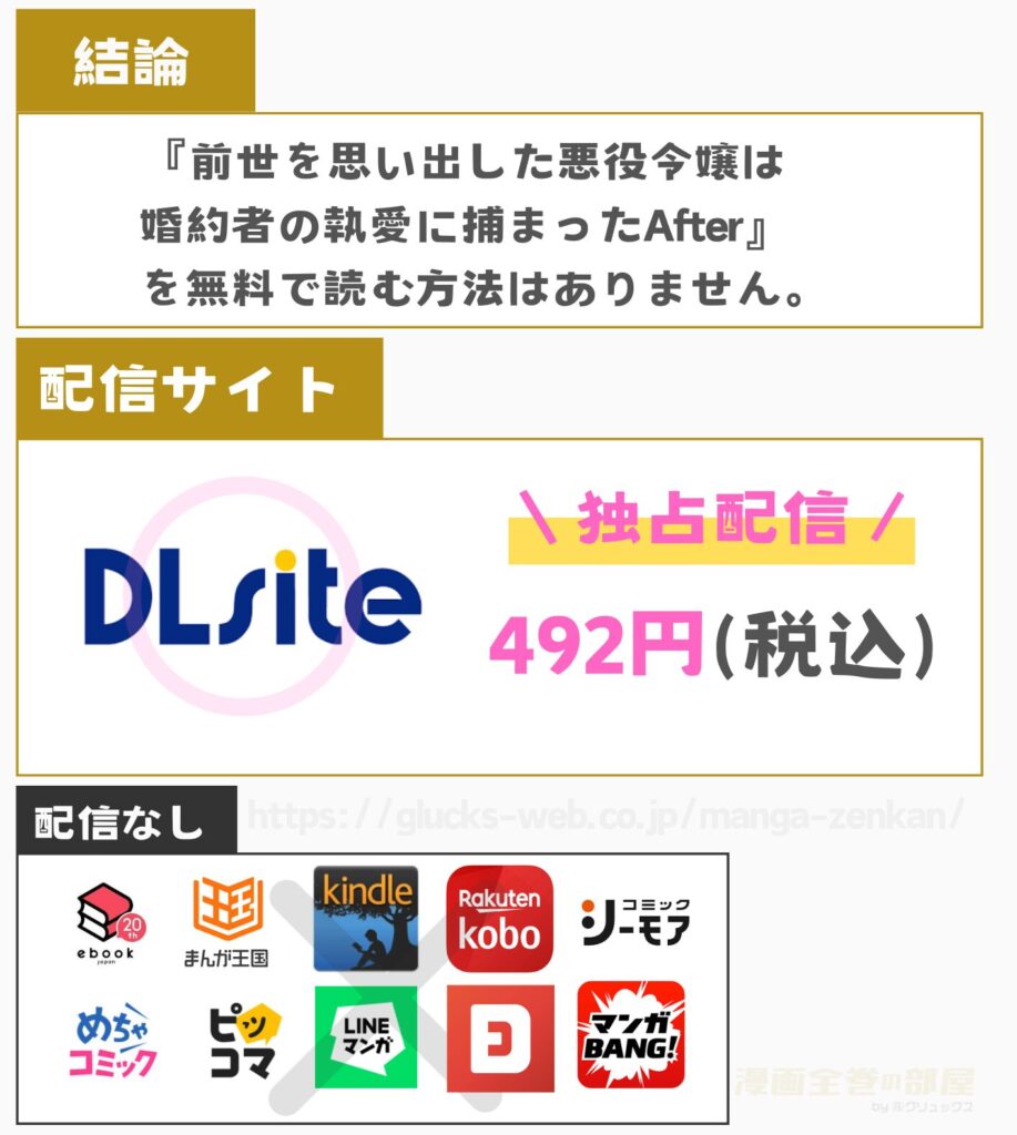 前世を思い出した悪役令嬢は婚約者の執愛に捕まったAfter~彼の独占欲は重く深く~