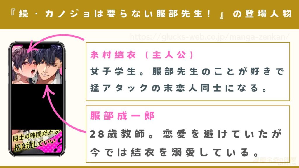 漫画『続・カノジョは要らない服部先生! ~恋人同士の時間だから…抱き潰していい?~』の登場人物