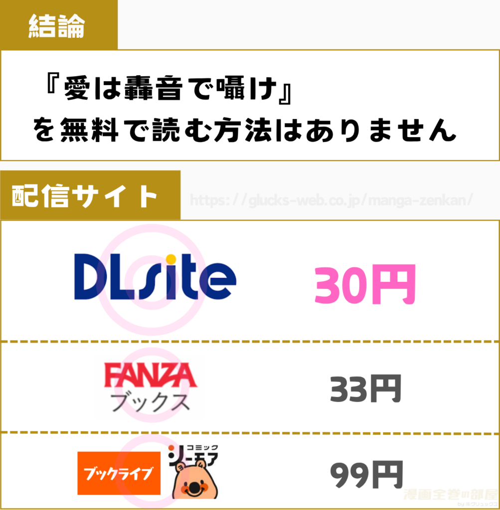 愛は轟音で囁け