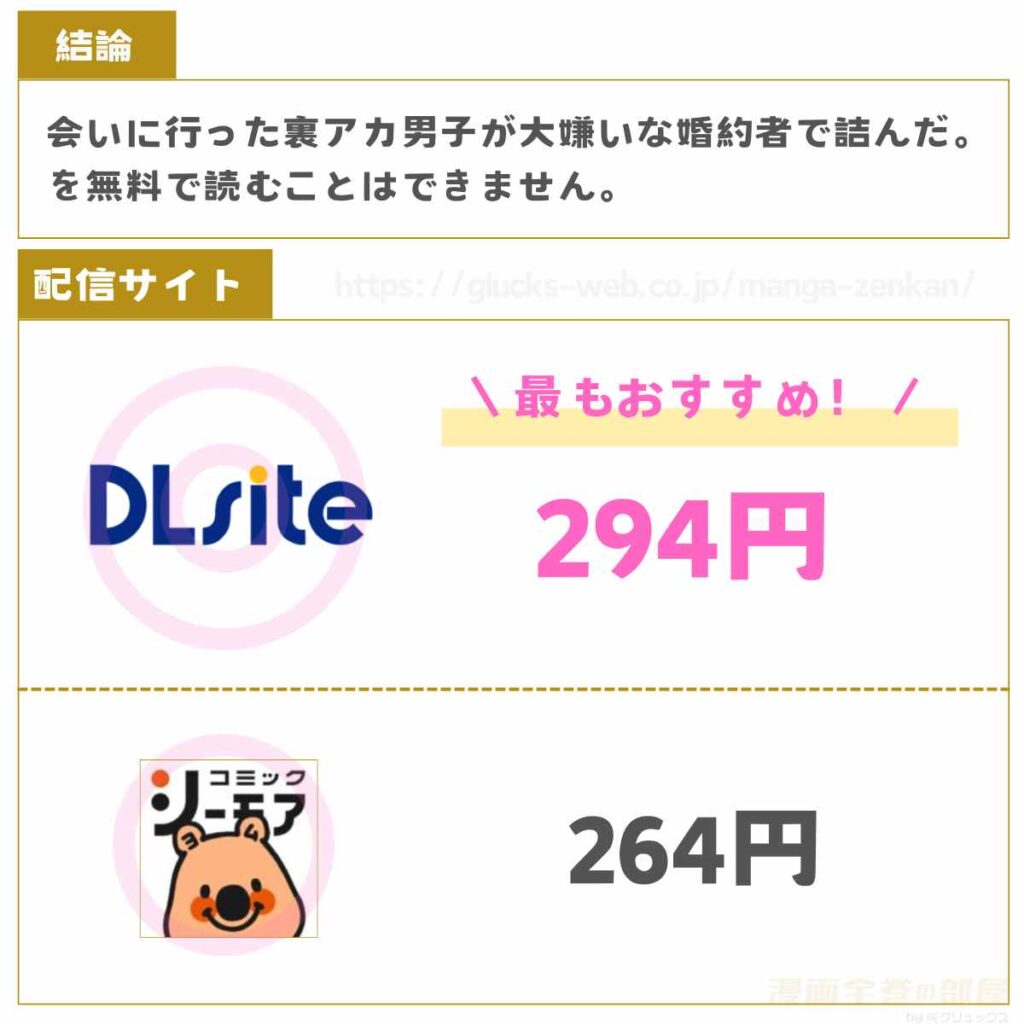 会いに行った裏アカ男子が大嫌いな婚約者で詰んだ。