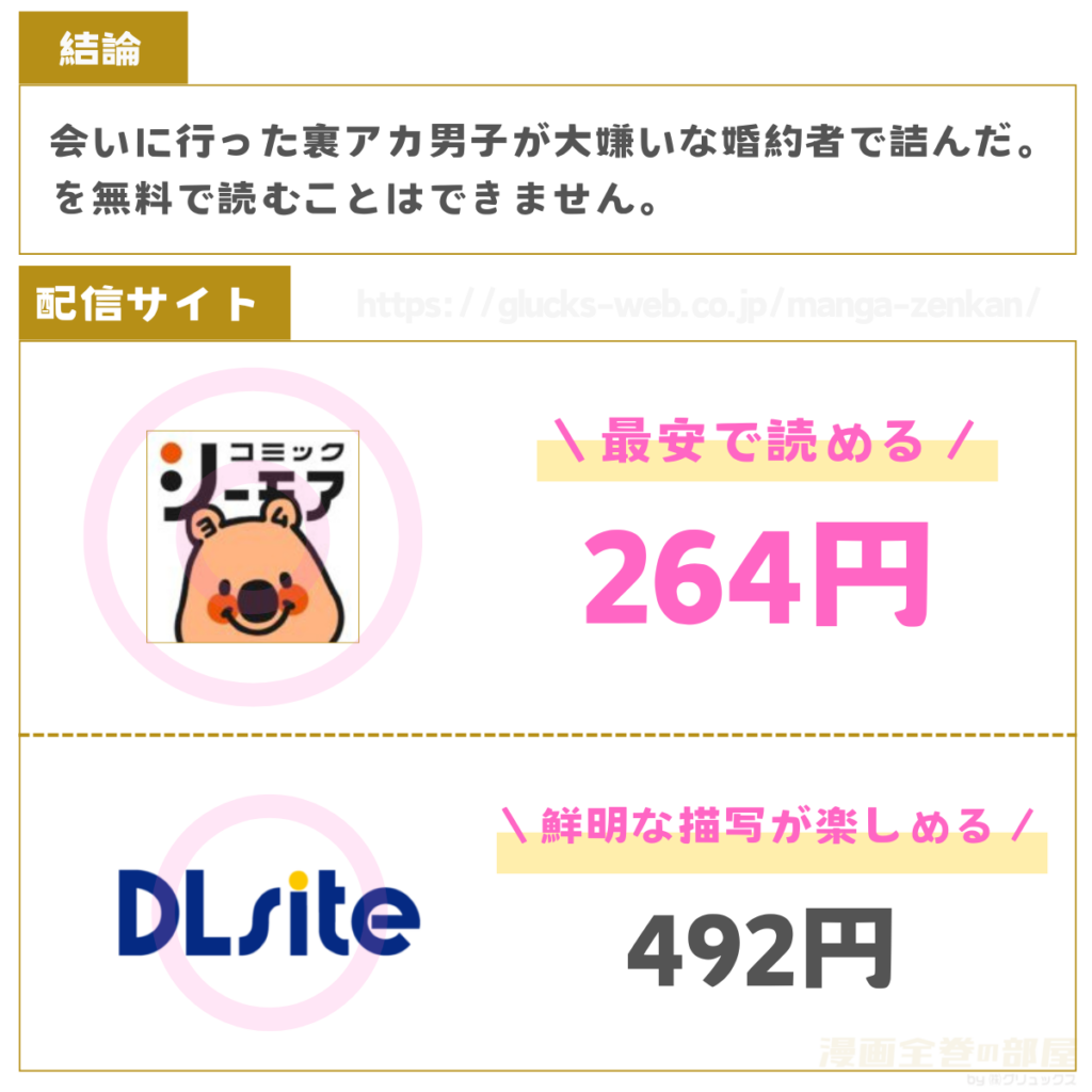 会いに行った裏アカ男子が大嫌いな婚約者で詰んだ。