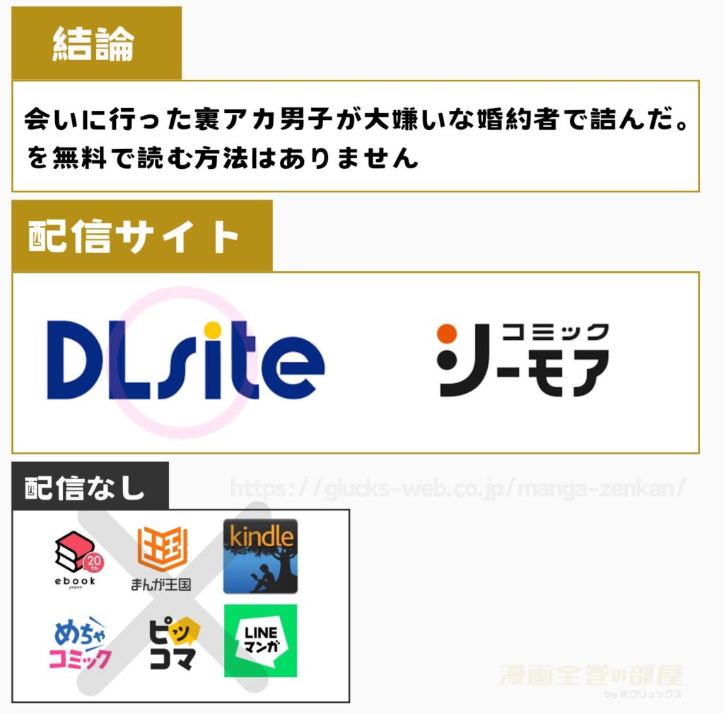 会いに行った裏アカ男子が大嫌いな婚約者で詰んだ。