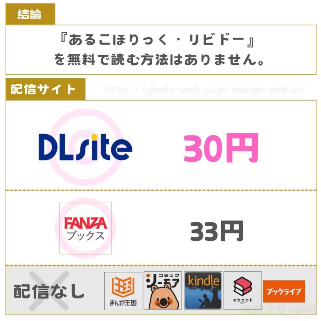 あるこほりっく・リビドー