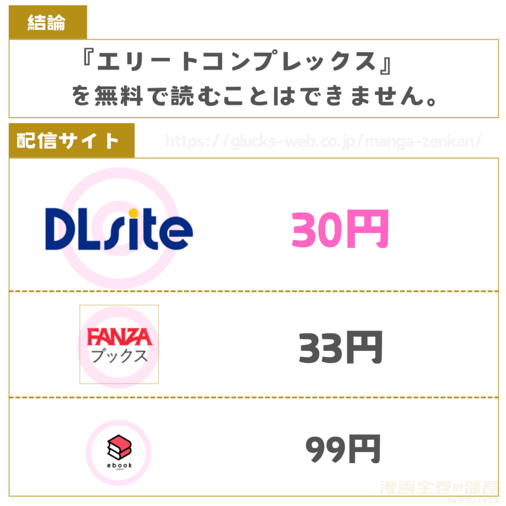 エリートコンプレックス