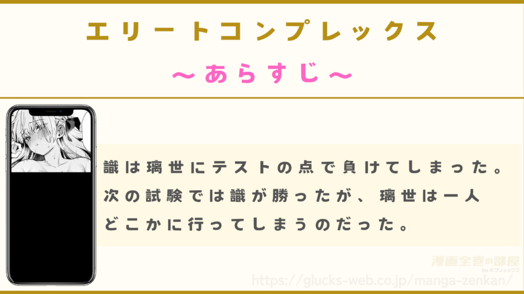 漫画『エリートコンプレックス』のあらすじ