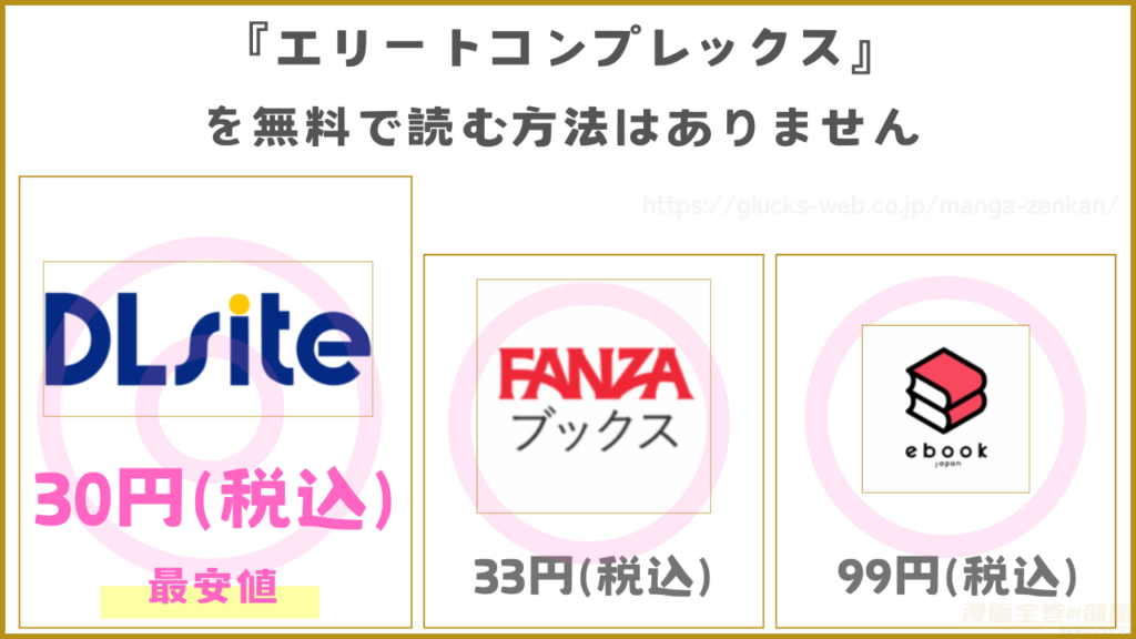 漫画『エリートコンプレックス』を無料で読めるサイトやアプリを調査