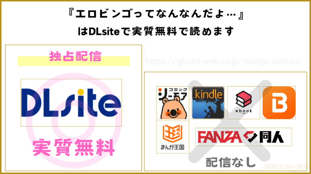 漫画『エロビンゴってなんなんだよ…』を無料で読めるサイトやアプリを調査