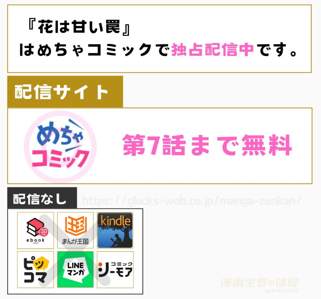 花は甘い罠