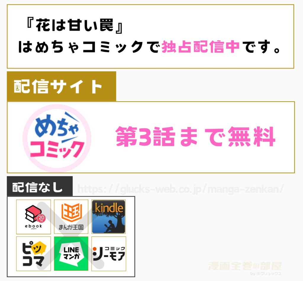 『花は甘い罠