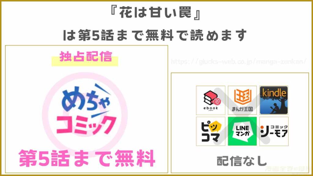 漫画『花は甘い罠』を無料で読めるサイトやアプリ