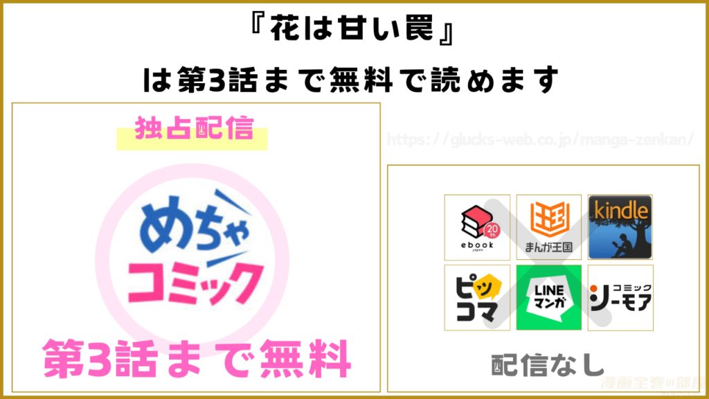 漫画『花は甘い罠』を無料で読めるサイトやアプリ