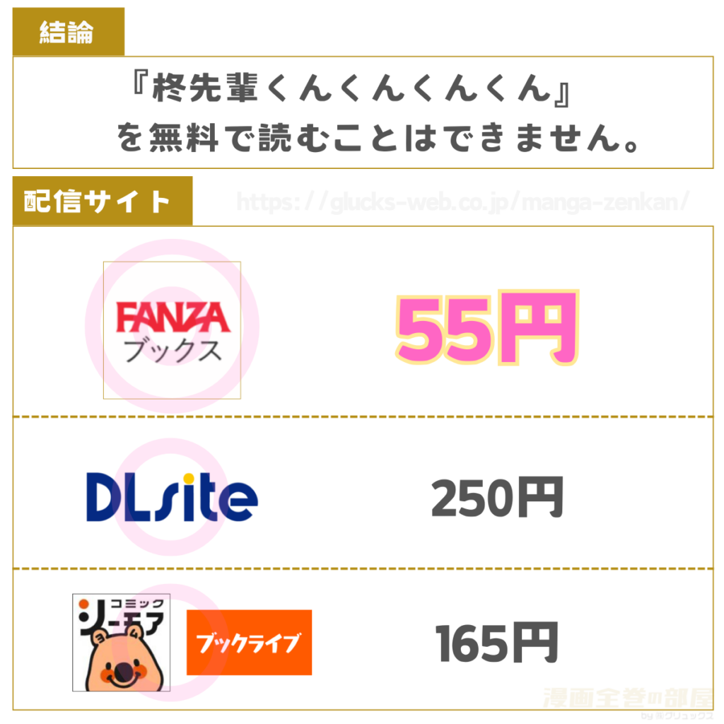 柊先輩くんくんくんくん