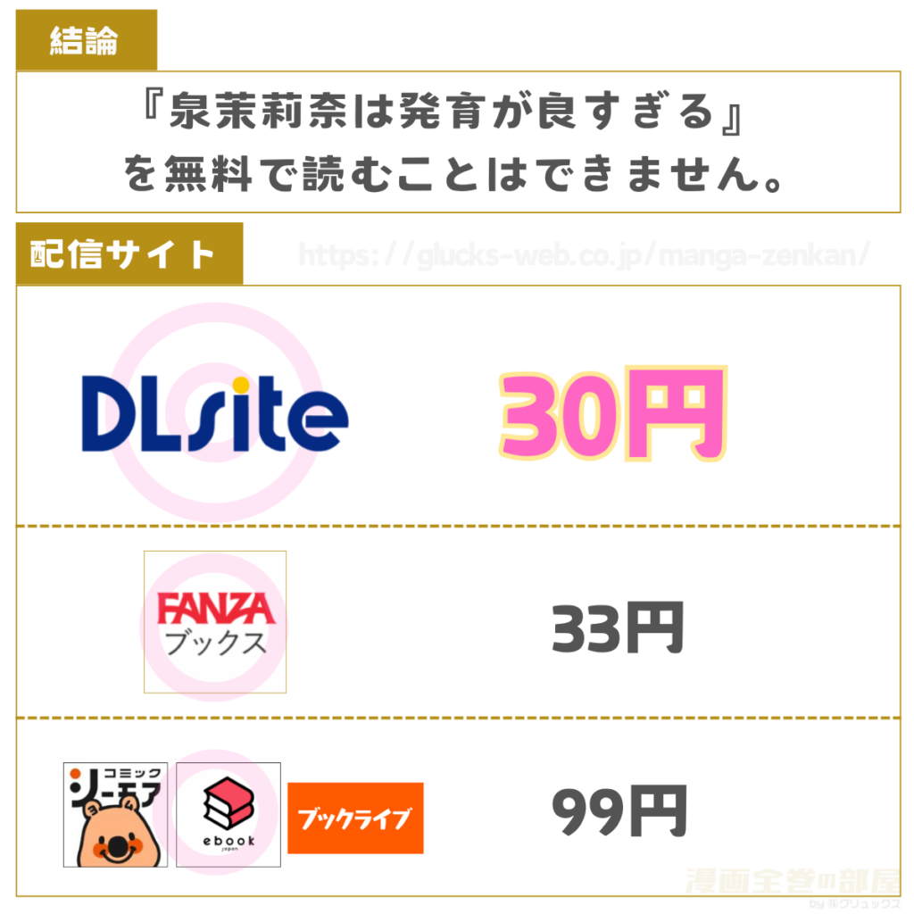 泉茉莉奈は発育が良すぎる