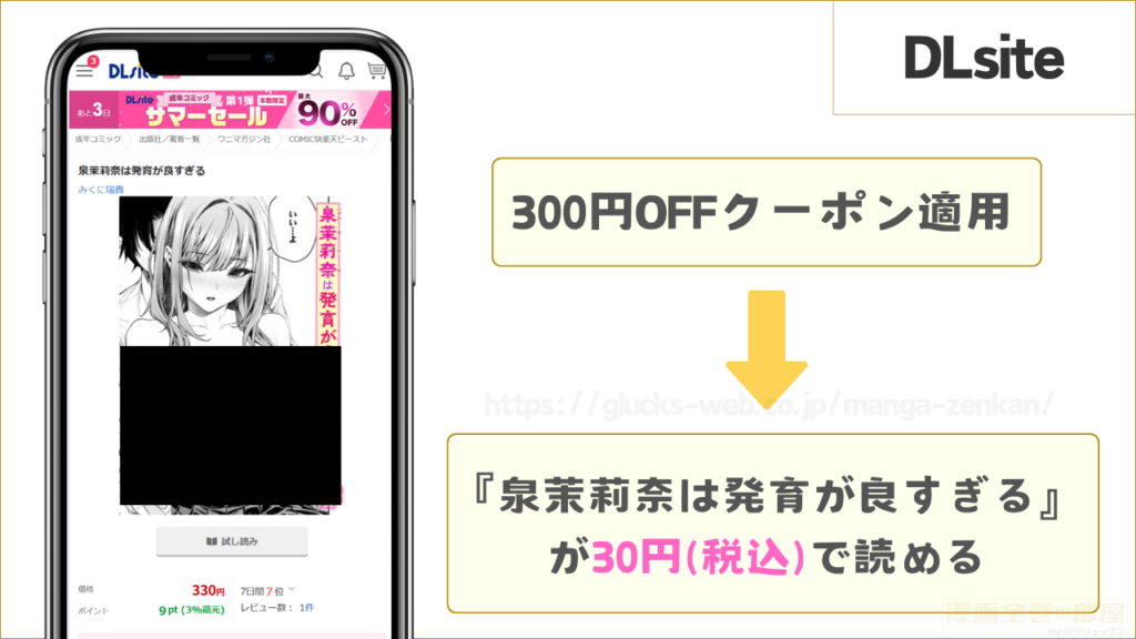 DLsiteなら『泉茉莉奈は発育が良すぎる』が30円で読める