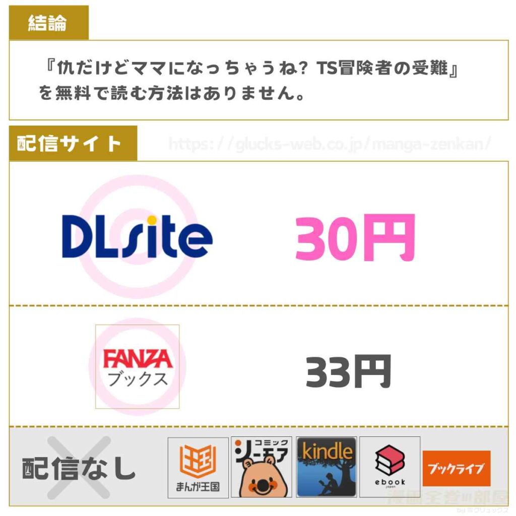 仇だけどママになっちゃうね? TS冒険者の受難