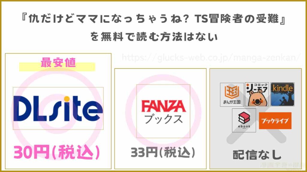 漫画『仇だけどママになっちゃうね? TS冒険者の受難』を無料で読めるサイトやアプリを調査