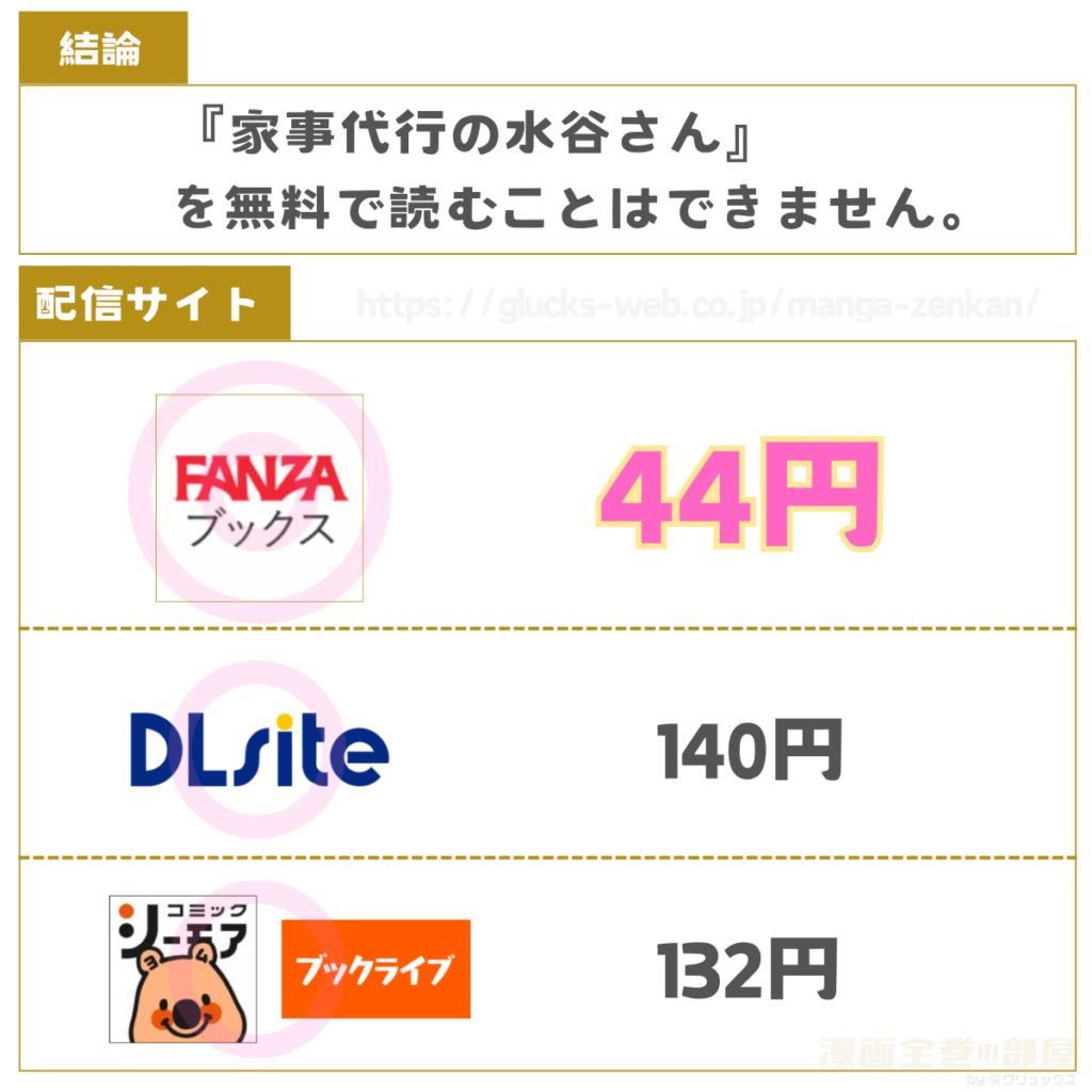 家事代行の水谷さん