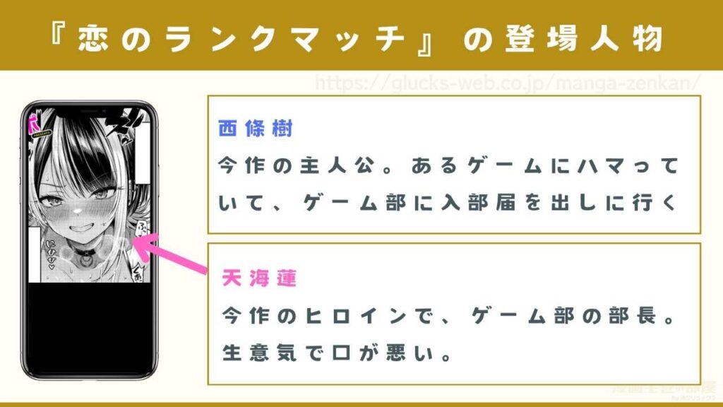 漫画『恋のランクマッチ』の登場人物