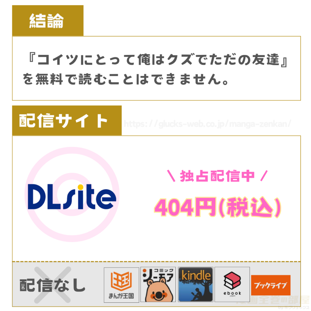 コイツにとって俺はクズでただの友達