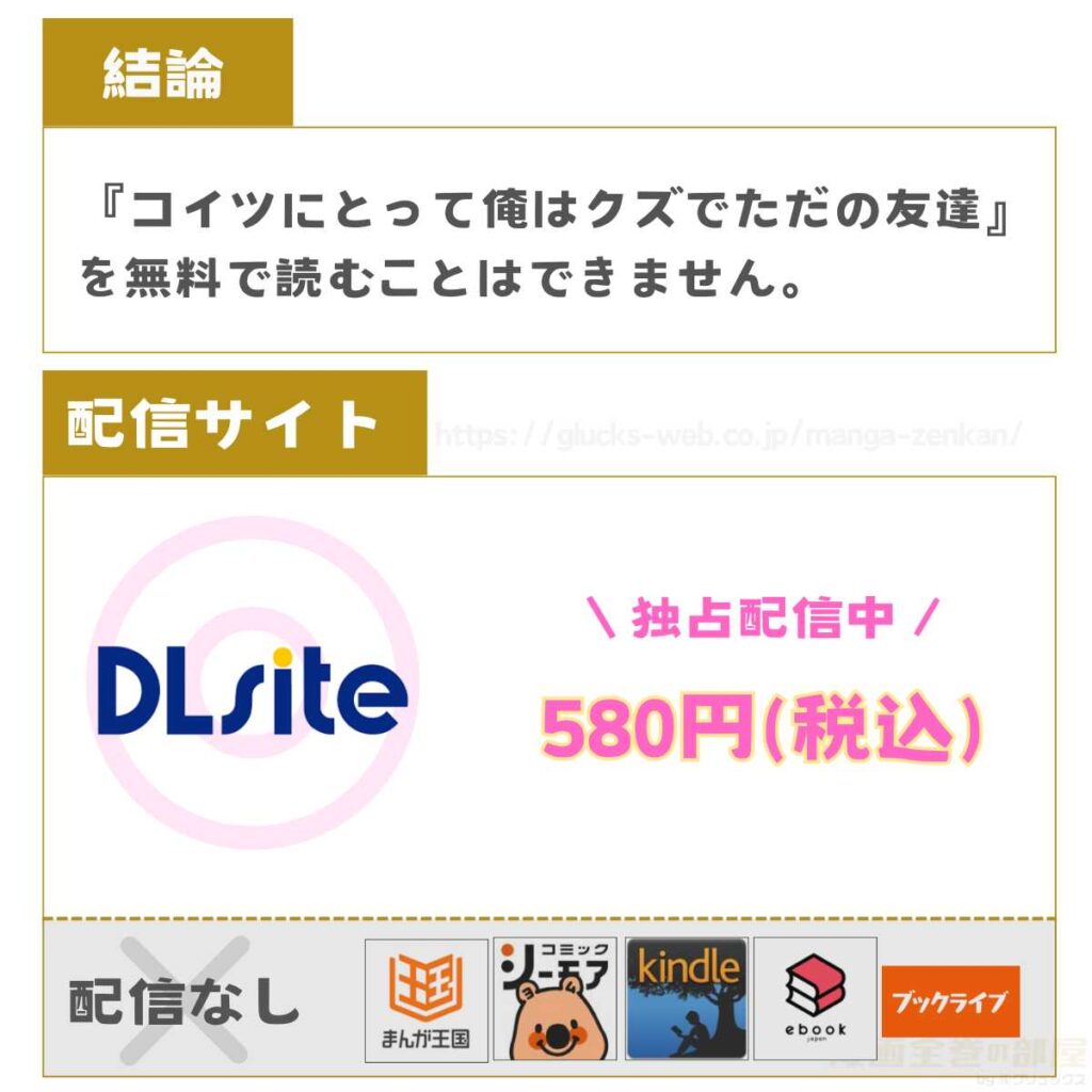 コイツにとって俺はクズでただの友達
