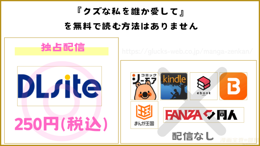 漫画『クズな私を誰か愛して』を無料で読めるサイトやアプリを調査