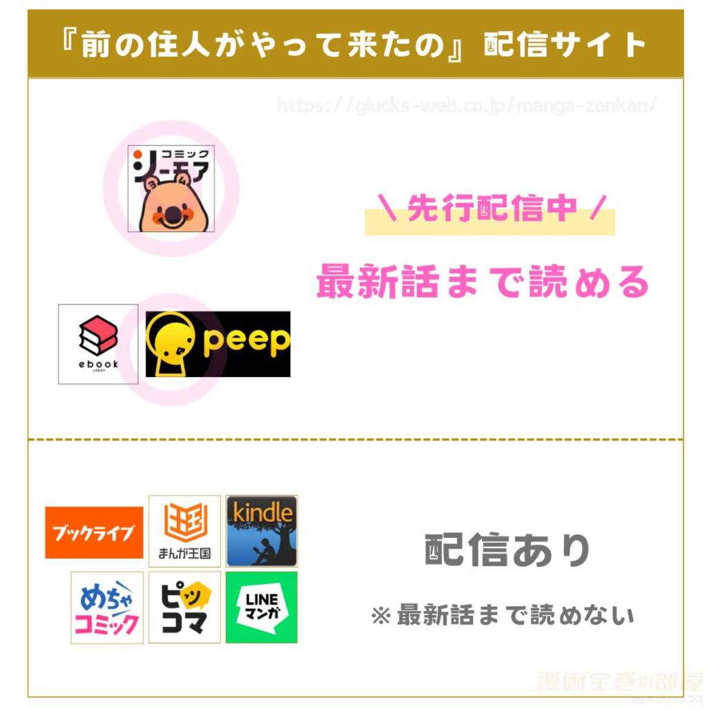 前の住人がやって来た