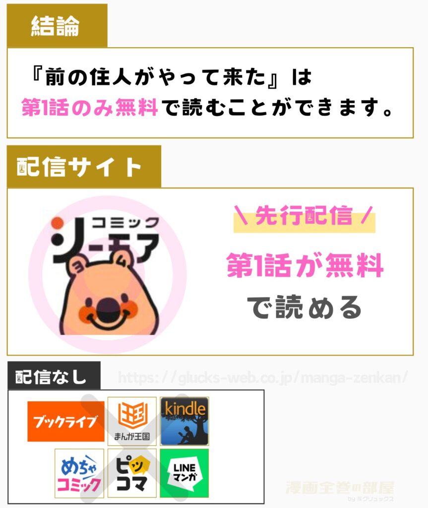 前の住人がやって来た