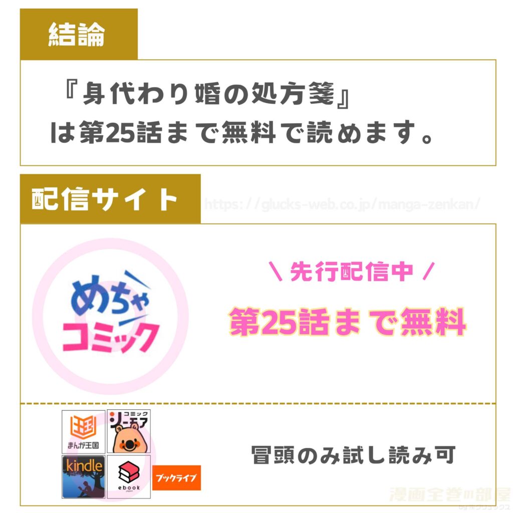 身代わり婚の処方箋