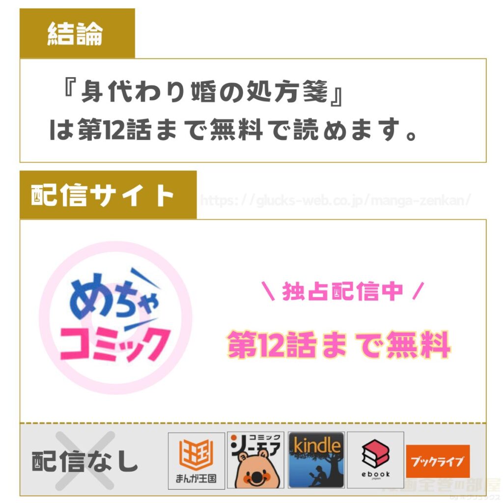 身代わり婚の処方箋