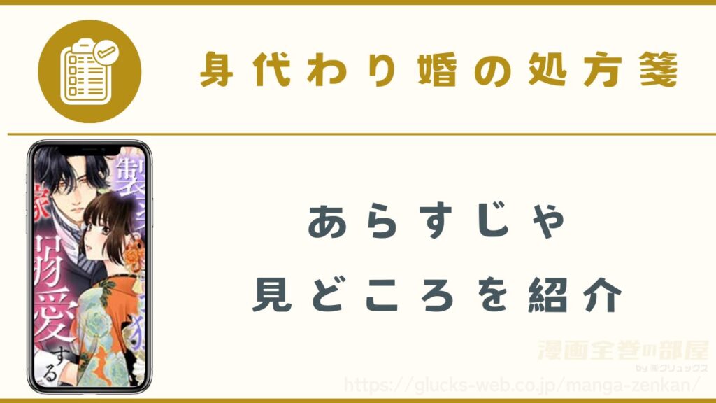 漫画『身代わり婚の処方箋』のあらすじ・見どころ