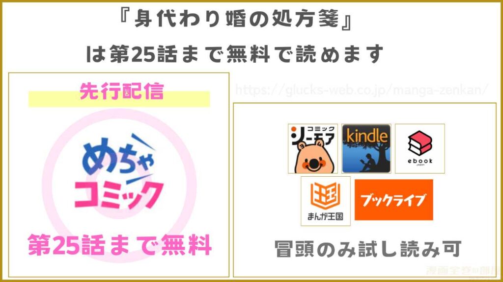 漫画『身代わり婚の処方箋』を無料で読めるサイトやアプリ