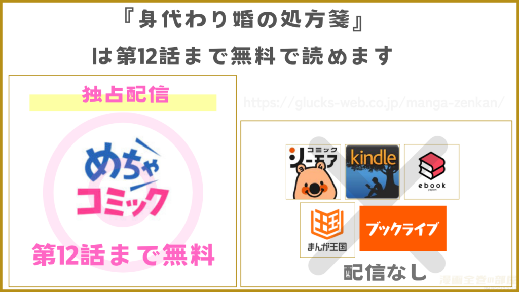 漫画『身代わり婚の処方箋』を無料で読めるサイトやアプリ