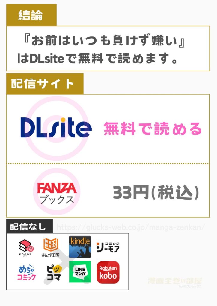 お前はいつも負けず嫌い
