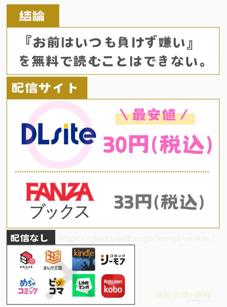お前はいつも負けず嫌い